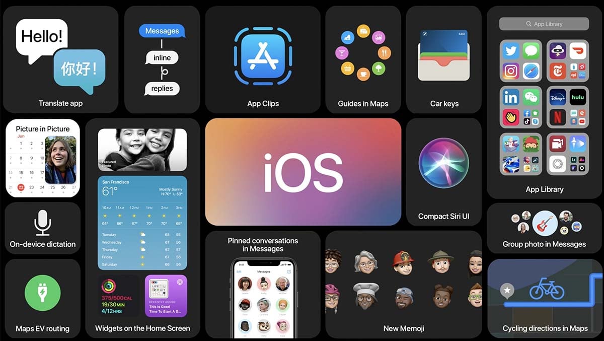 Tin đồn màn hình iPhone 12 dần sáng tỏ khi iOS 14 ra mắt