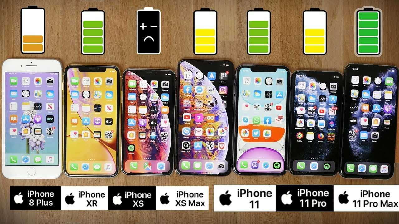 Kiểm tra thời lượng pin iPhone 11 so với iPhone 12 và 12 Pro