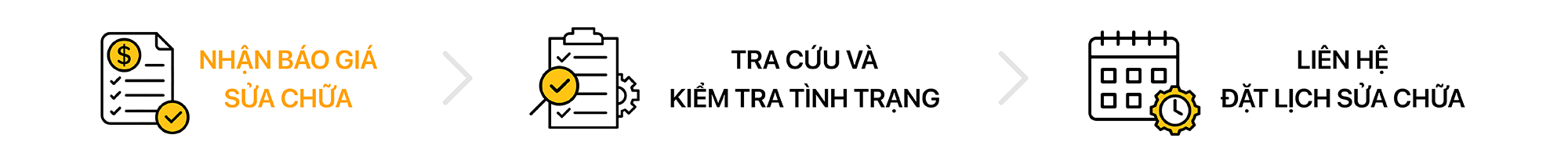 Banner quy trình Viện Di Động